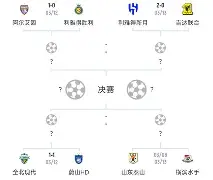 九游娱乐-伊拉克球队2019年亚冠